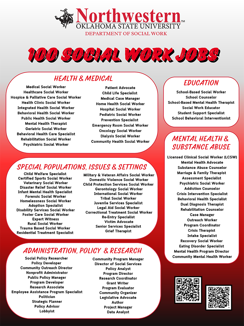 100 Social Work jobs