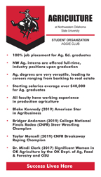 Agriculture Department highlights