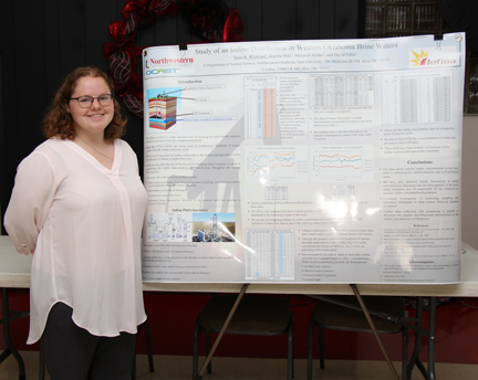 Ranger Research Day 1st place Chemistry category