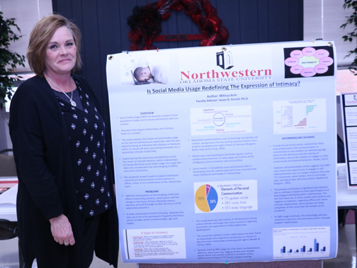 Ranger Research Day Psychology Winner