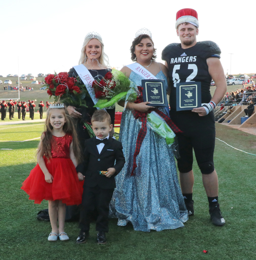 Ranger Royalty 2019