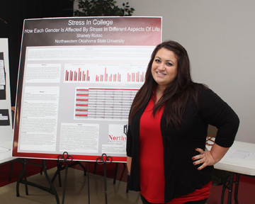  Brandy Hinesley-Chambers of Shawnee, won first place in the History category of poster presentations and first place in the History category for research papers on her research project titled, “The Greenwood Massacre.”  Shanely Russo of Cherokee, won first place in the Psychology category of poster presentations on her research topic, “Stress in College: How Each Gender is Affected by Stress in Different Aspects of Life.”