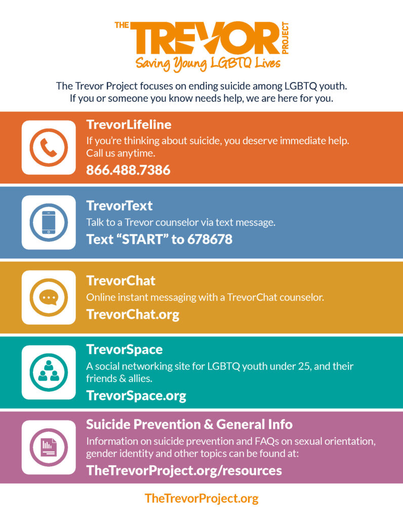 trevor project