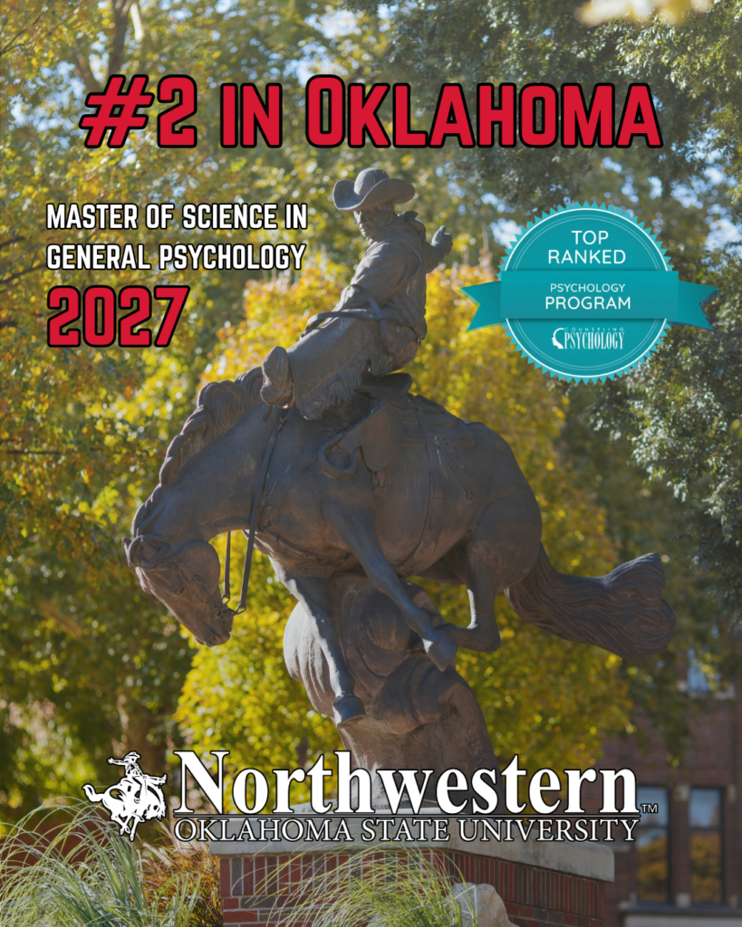 Graphic announcing Northwestern Oklahoma State University’s Master of Science in General Psychology as No. 2 in Oklahoma. Text reads “#2 in Oklahoma,” “Master of Science in General Psychology” and “2027,” with a Counseling Psychology “Top Ranked Psychology Program” badge and the Northwestern Oklahoma State University logo. The background shows Northwestern’s Ranger Statue, a cowboy riding a bucking horse, in front of autumn trees.